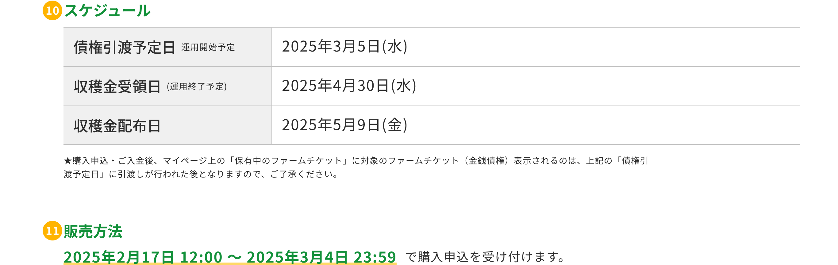 プロジェクト詳細画面(ポイント10, 11)